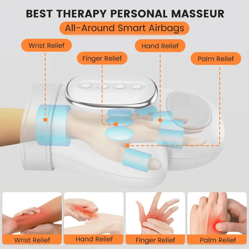 Smart Hand Massager with Heat & Air Compression for Fingers & Wrist - image 3