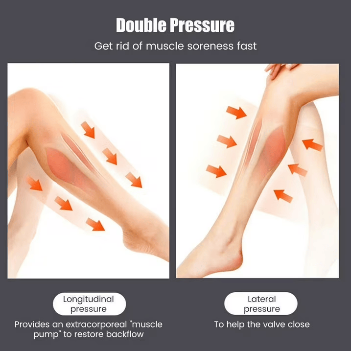 Calf Massager, Cordless Electric Leg Massager with Heat Air Compression for Circulation Pain Relief - image 3