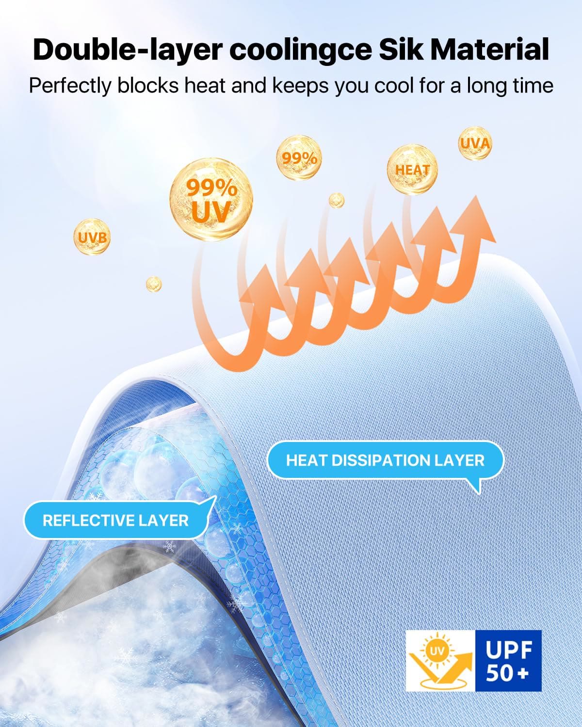 Car Windshield Sun Shade Umbrella, Nano Ice-Crystal Coating, Heat Protection - image 8