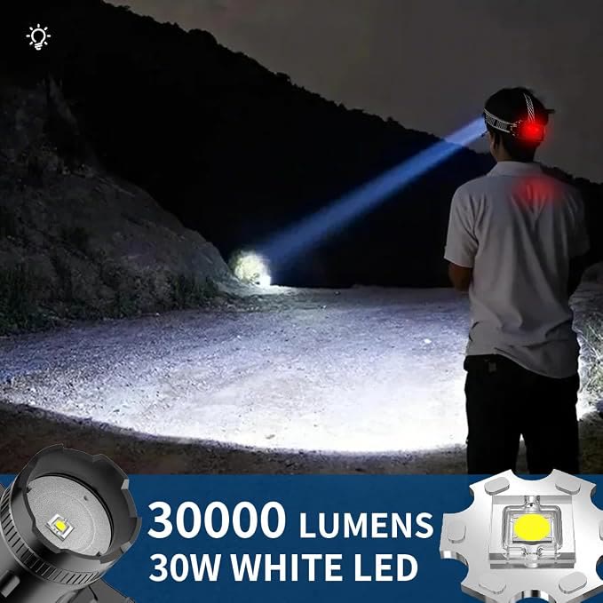headlamp, rechargeable headlamp, super bright,  display light, hands-free flashlight, suitable for work, camping, running - image 7
