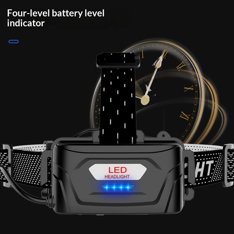headlamp, rechargeable headlamp, super bright,  display light, hands-free flashlight, suitable for work, camping, running - image 2