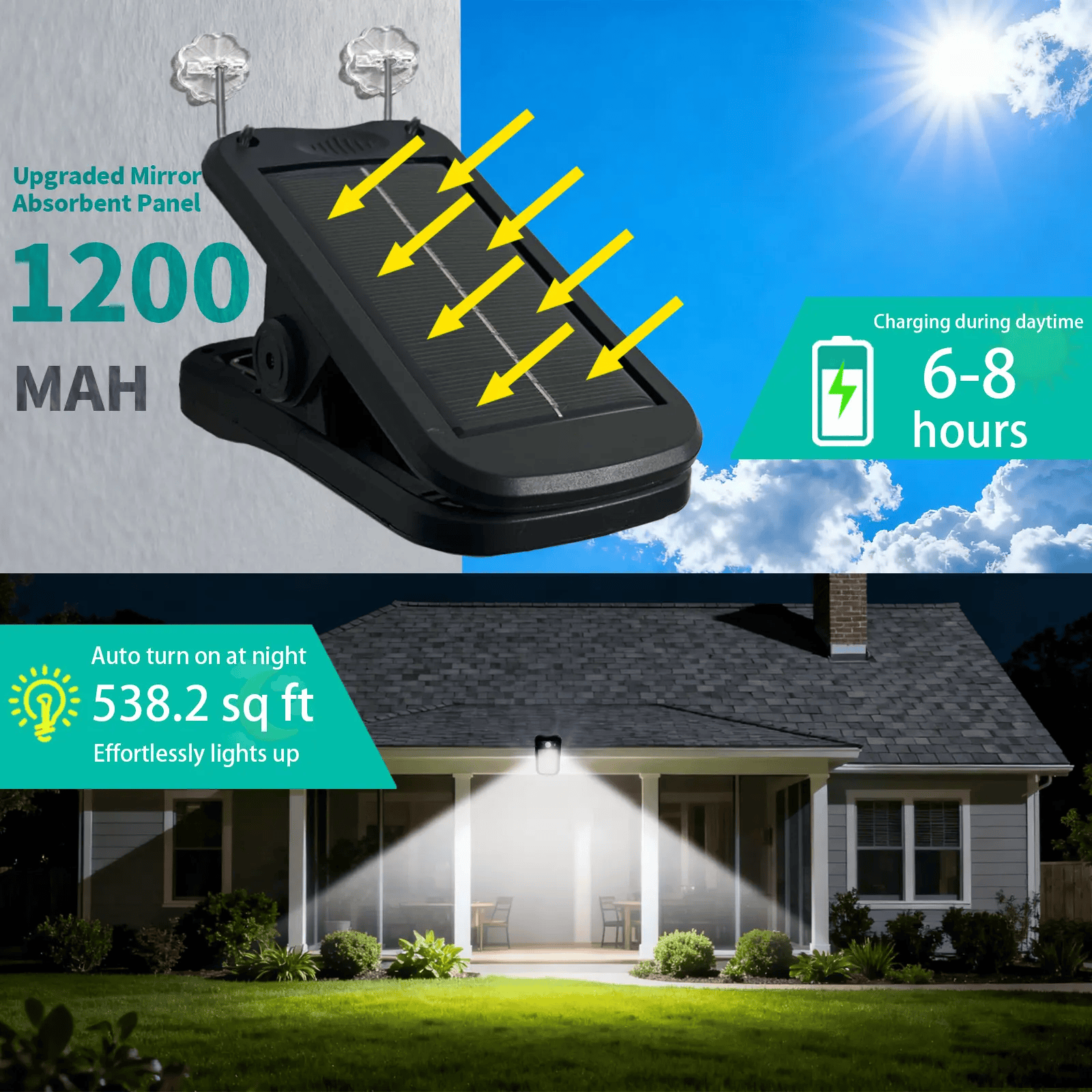 Outdoor Solar Light, USB & Solar Powered Clip Light with Motion Sensor, 3 Modes, Waterproof  - image 5