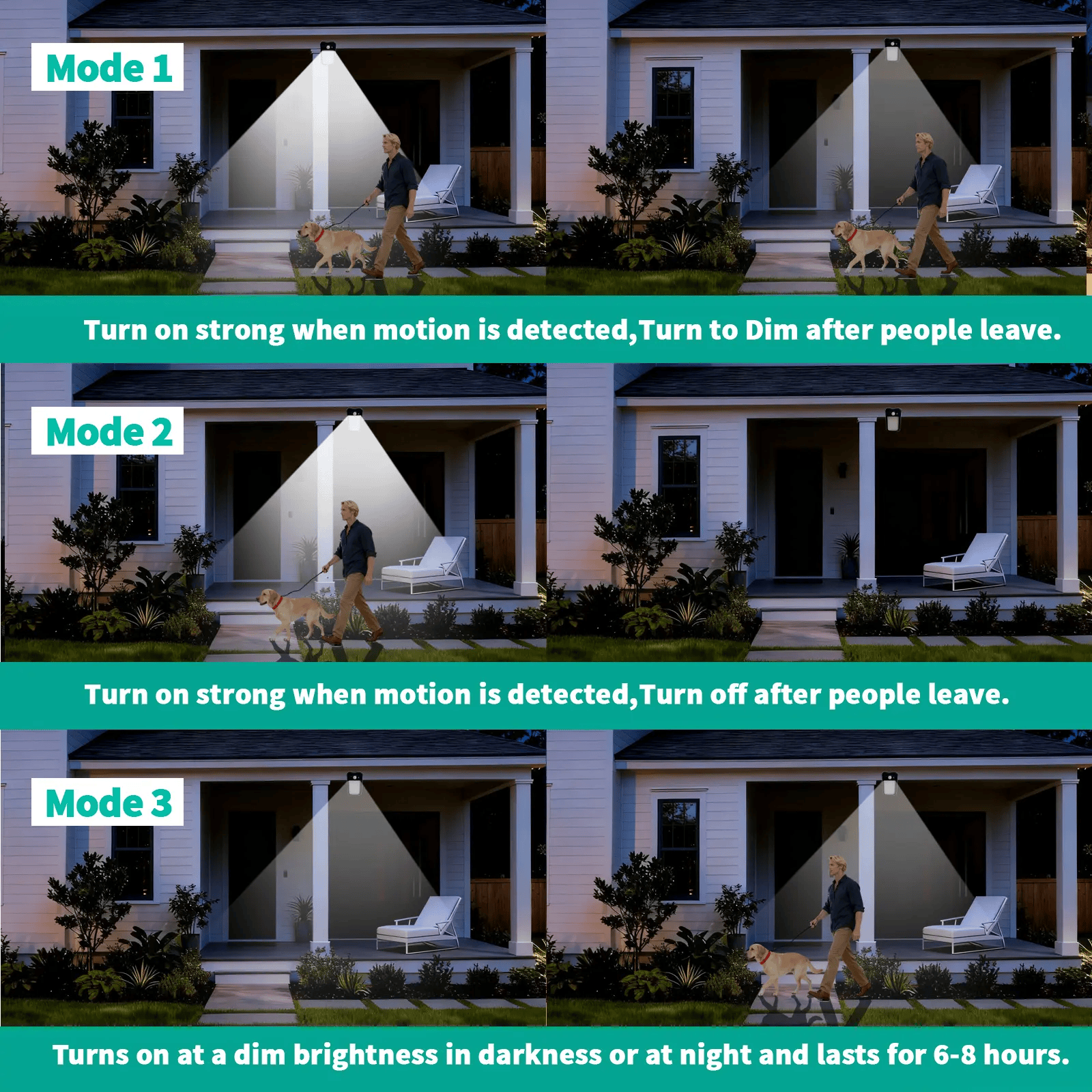Outdoor Solar Light, USB & Solar Powered Clip Light with Motion Sensor, 3 Modes, Waterproof  - image 8