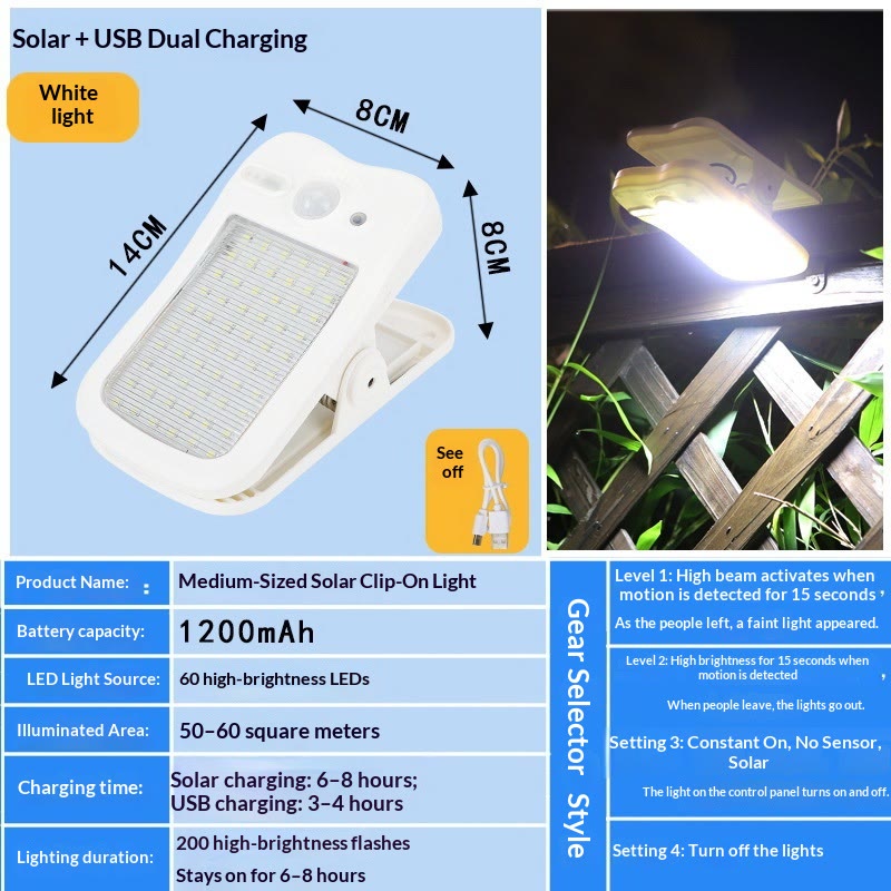 Outdoor Solar Light, USB & Solar Powered Clip Light with Motion Sensor, 3 Modes, Waterproof  - White - White light - 🔥BUY 2(Save $10) - image 11