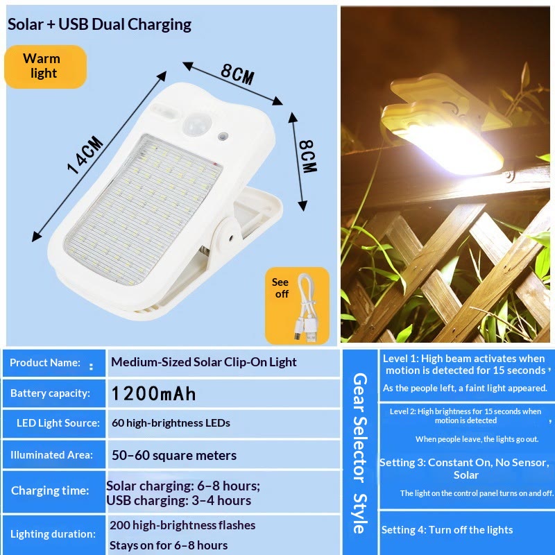 Outdoor Solar Light, USB & Solar Powered Clip Light with Motion Sensor, 3 Modes, Waterproof  - White - Warm light - 🔥BUY 2(Save $10) - image 13