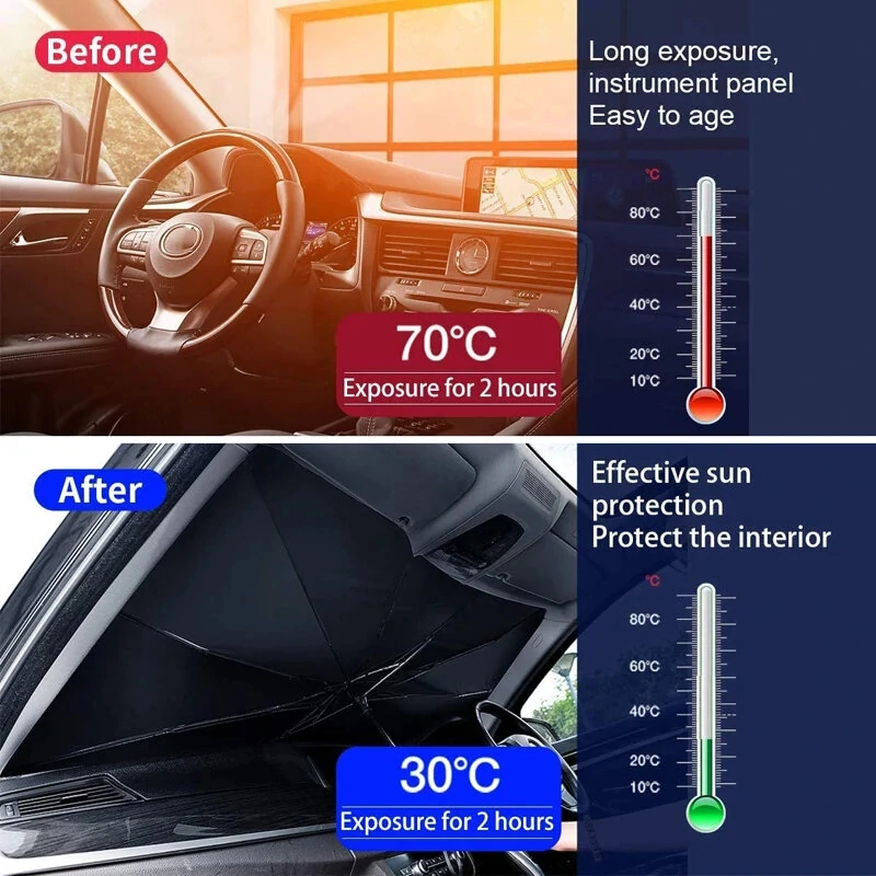 Car Windshield Sun Shade Umbrella, Nano Ice-Crystal Coating, Heat Protection