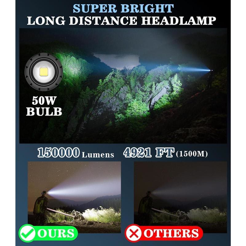 headlamp, rechargeable headlamp, super bright,  display light, hands-free flashlight, suitable for work, camping, running - image 8