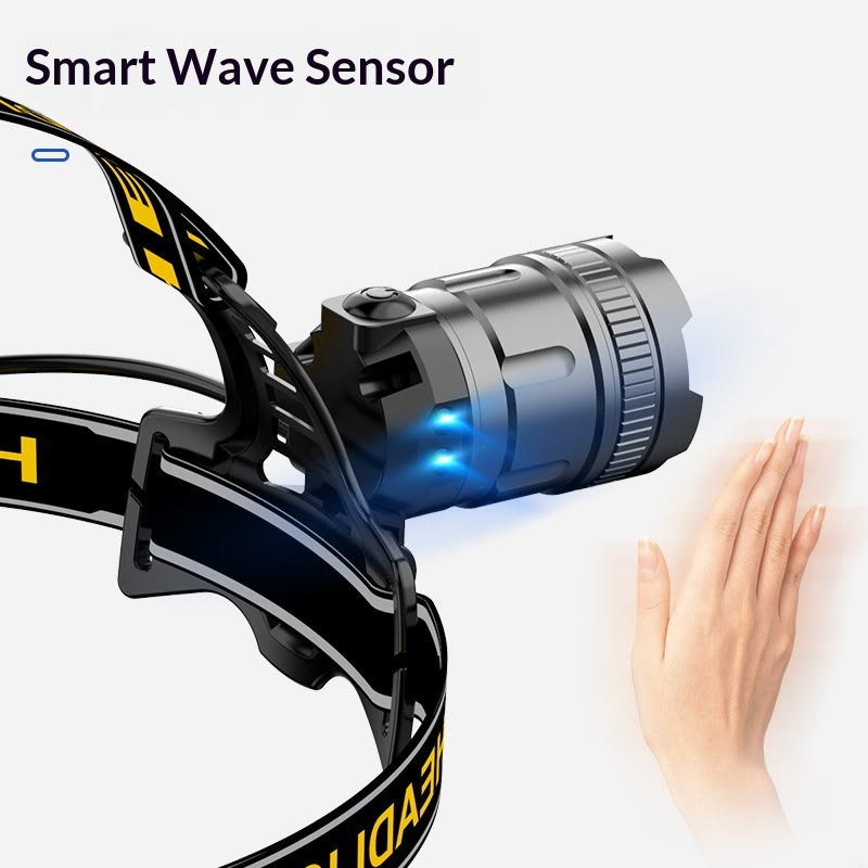 headlamp, rechargeable headlamp, super bright,  display light, hands-free flashlight, suitable for work, camping, running - image 4