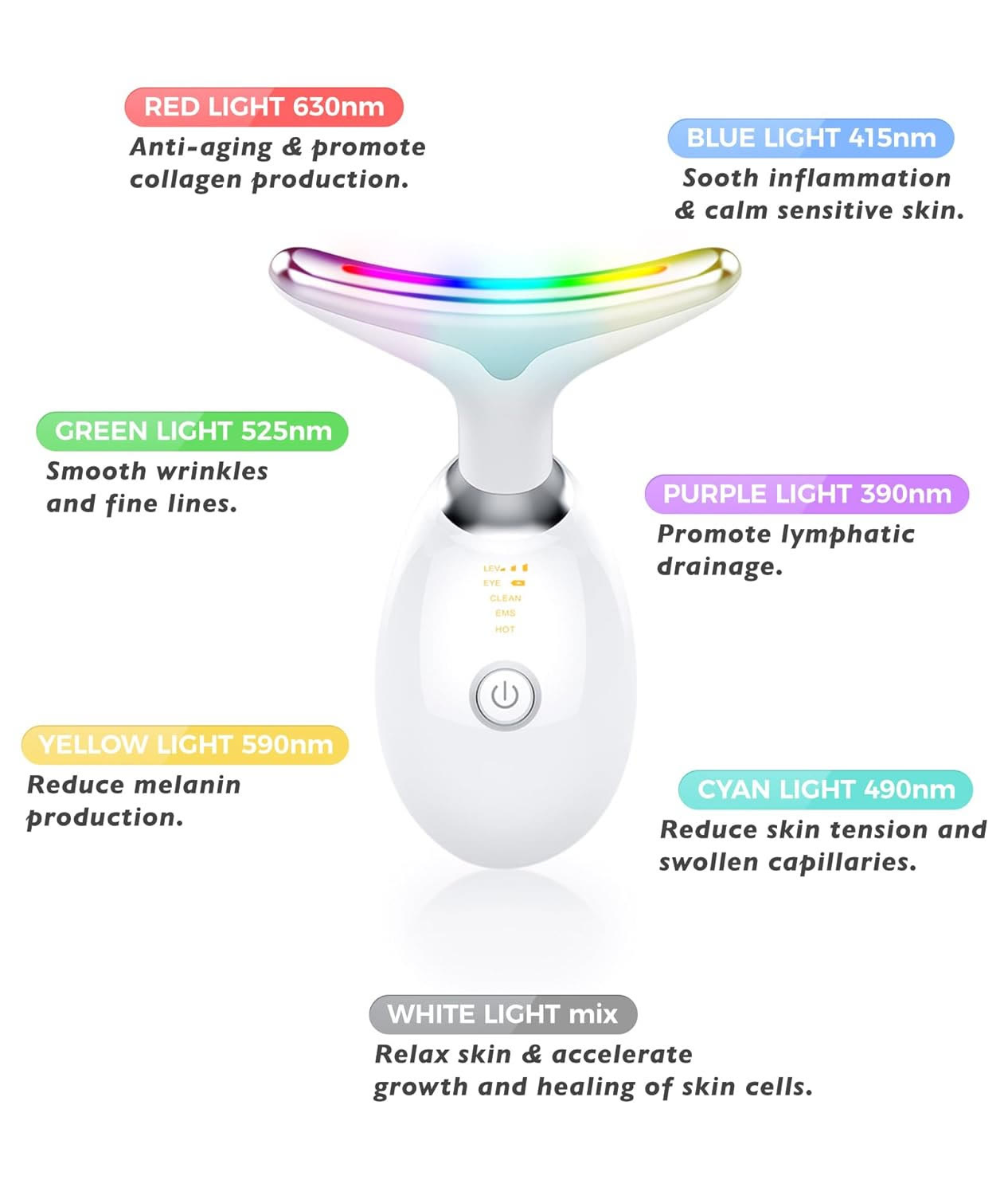 Face and Neck Massager T𝗈𝗈I, 7 C𝗈I𝗈r Facial Massager for Face and Neck - image 6