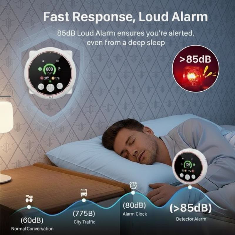 5-in-1 Portable Detector with Temperature Humidity Sensors Plug-and-Play Design - image 4