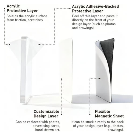 Clear Acrylic DIY Fridge Magnets Set with Adhesive Backing – Square Magnetic Photo Frames - image 8