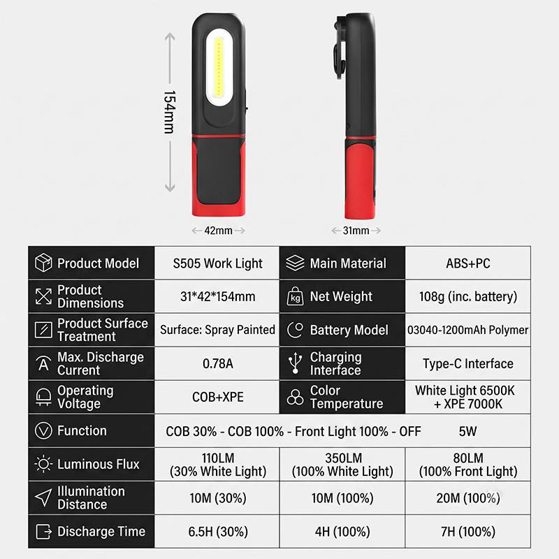 3000LM COB LED Magnetic Mechanic Light with 360° Swivel Hook, Resistant for Car Repair, Garage & Camping - image 8