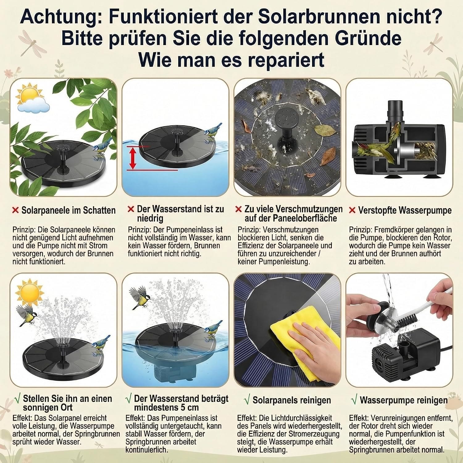 Solar Fountain Pump with 18 LED Lights & 8 Colors, Floating Water Fountain for Bird Bath, Pond & Garden - image 10