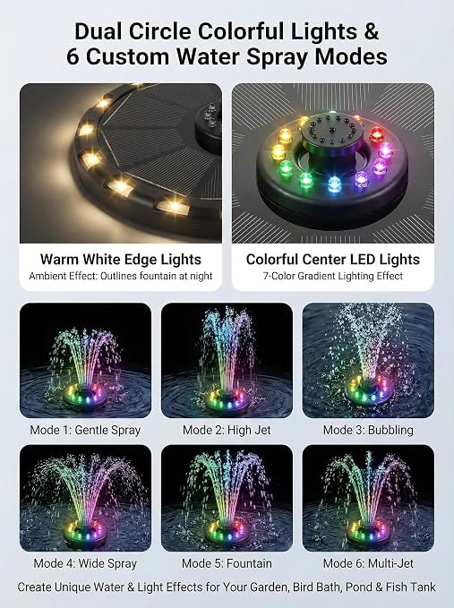 Solar Fountain Pump with 18 LED Lights & 8 Colors, Floating Water Fountain for Bird Bath, Pond & Garden - image 7