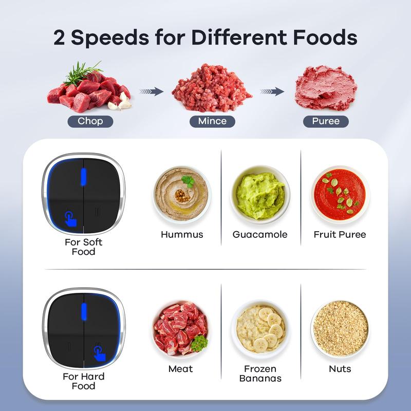 Procesador de alimentos con recipientes de vidrio de 8 tazas y recipiente de acero inoxidable de 8 tazas, picadora de alimentos de 2 velocidades, molinillo de carne, botón mejorado y luz de protección inteligente contra sobrecalentamiento. Incluye cepillo