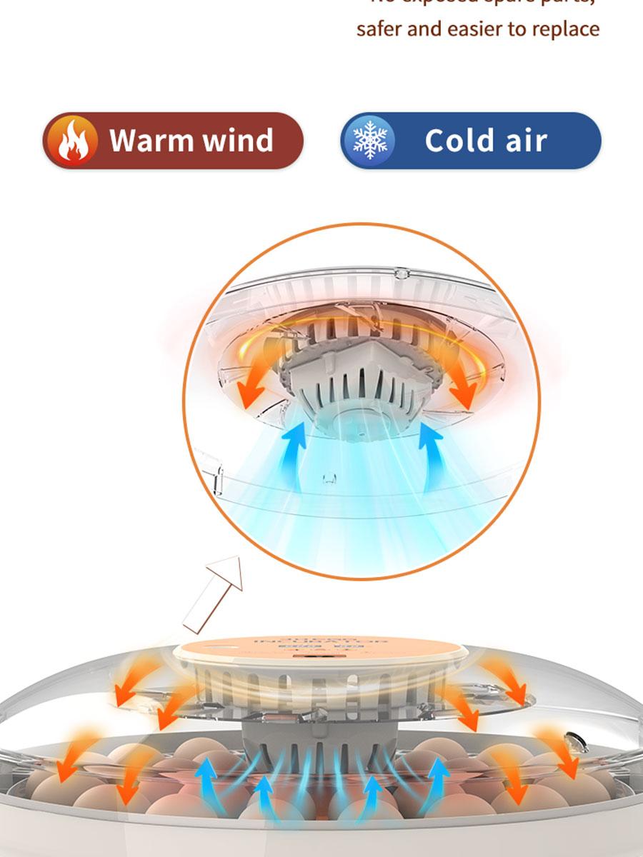 30 Egg Incubator with Automatic Turner, Digital Temperature and Humidity Display, and Built-in Egg Candler for Hatching Chickens, Quail, and Ducks