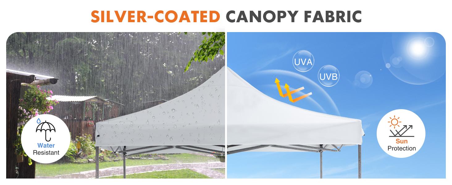 Sweetcrispy 10x10 Pop Up Canopy, Easy Setup Instant Outdoor Canopy with Vented Top and Wheeled Bag, White,summerwins Sweetcrispy 10x10 Pop Up Canopy, Easy Setup Instant Outdoor Canopy with Vented Top and Wheeled Bag, White,summerwins