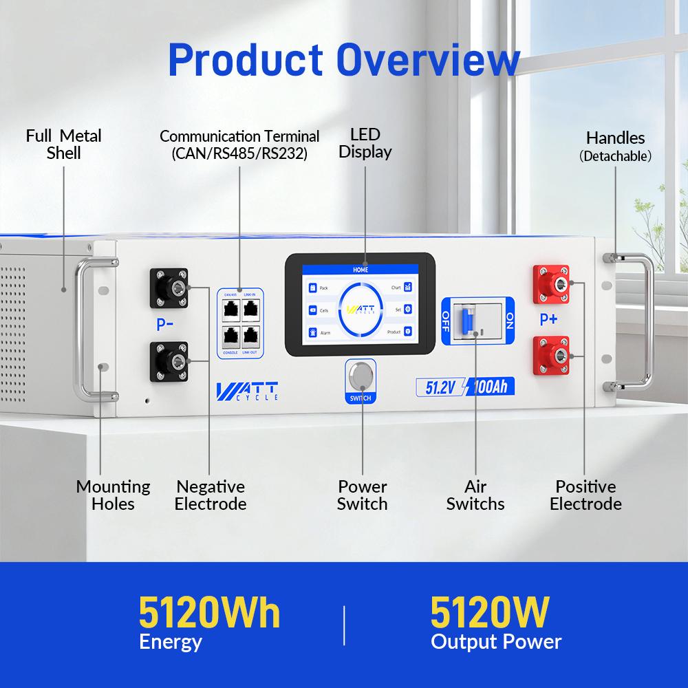 WattCycle Upgrade Gen2 48V 100Ah LiFepo4 lithium Battery Rack BatteryServer – Active Balancing, LCD, Bluetooth & Smart Comms-48-volt battery for the inverter,solar battery,solar system,deep cycle,usb-c output-UL 1973 WattCycle Upgrade Gen2 48V 100Ah LiFepo4 lithium Battery Rack BatteryServer – Active Balancing, LCD, Bluetooth & Smart Comms-48-volt battery for the inverter,solar battery,solar system,deep cycle,usb-c output-UL 1973