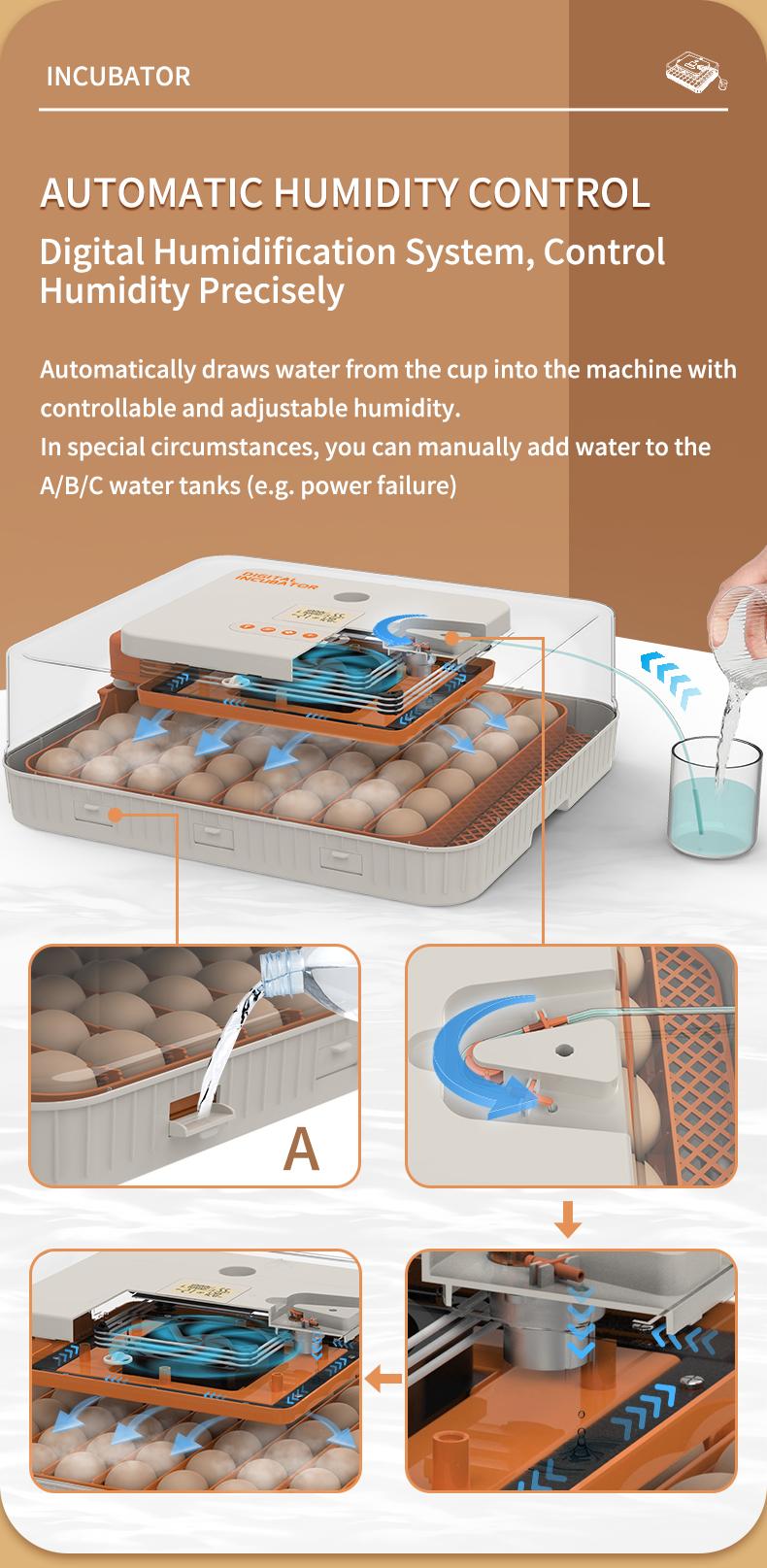 56 Egg Incubator for Hatching Eggs, Egg Incubators with Automatic Egg Turning, Temperature and Humidity Control, Egg Candler, Automatic Water Bottle Refill, Incubator for Chicken, Ducks, Goose