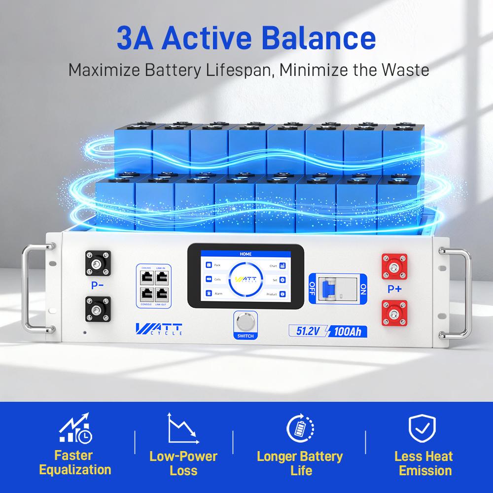 WattCycle Upgrade Gen2 48V 100Ah LiFepo4 lithium Battery Rack BatteryServer – Active Balancing, LCD, Bluetooth & Smart Comms-48-volt battery for the inverter,solar battery,solar system,deep cycle,usb-c output-UL 1973 WattCycle Upgrade Gen2 48V 100Ah LiFepo4 lithium Battery Rack BatteryServer – Active Balancing, LCD, Bluetooth & Smart Comms-48-volt battery for the inverter,solar battery,solar system,deep cycle,usb-c output-UL 1973