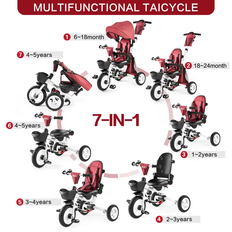 Bicicleta-cochecito infantil JMMD 6 en 1 con estructura metálica para niñas de 18 meses a 5 años, con manillar ajustable, asiento ajustable, arnés, capota extraíble y que crece con la niña.