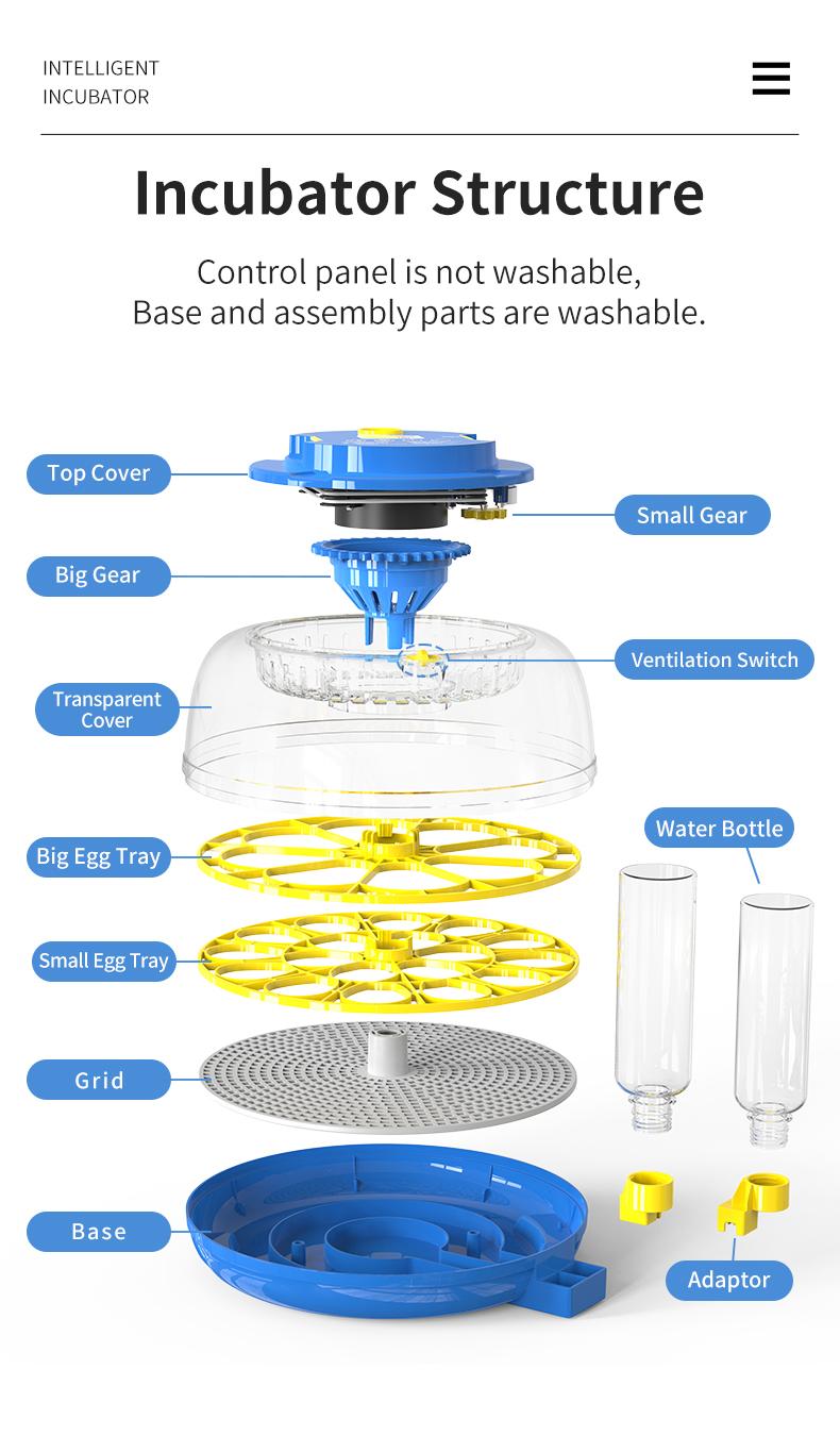 18 Eggs Incubators for Hatching Eggs,  Egg Incubator with Automatic Egg Turning and Temperature Control Humidity Display, Incubator for Chicken Eggs with Adapter,