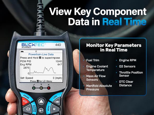 BLCKTEC 440 OBD2 Scanner - Car Code Reader & Scan Tool - Car Scanner - Helps Fix Check Engine Light Issues & More Multifunctional BLCKTEC 440 OBD2 Scanner - Car Code Reader & Scan Tool - Car Scanner - Helps Fix Check Engine Light Issues & More Multifunctional