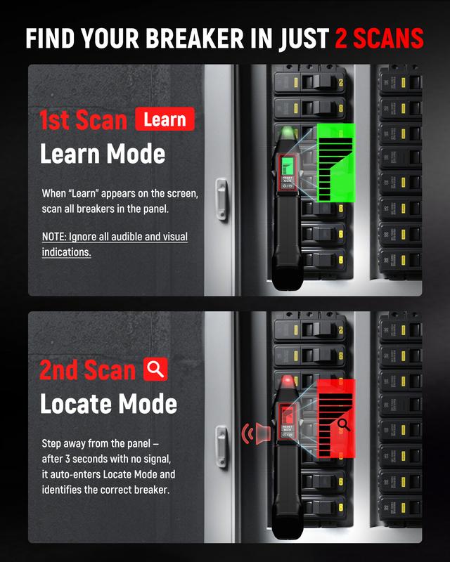 Herramienta para localizar disyuntores de CA con pantalla LCD de alerta, juego de 2 piezas: probador eléctrico y probador de voltaje con transmisor y receptor, función NCV y linterna, probador de cables sin contacto y probador de tomacorrientes GFCI integ