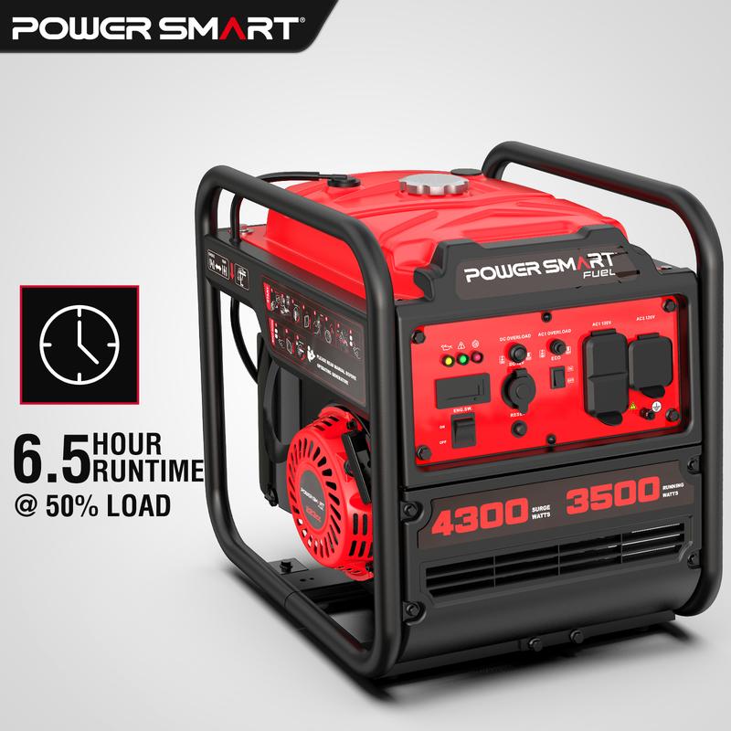 Generador inversor portátil de 4300-4500 vatios, ideal para condiciones climáticas adversas, funciona con gasolina, bajo nivel de ruido con modo ECO, apto para caravanas, temporada de huracanes, ligero y para uso de emergencia, camping, cumple con las nor