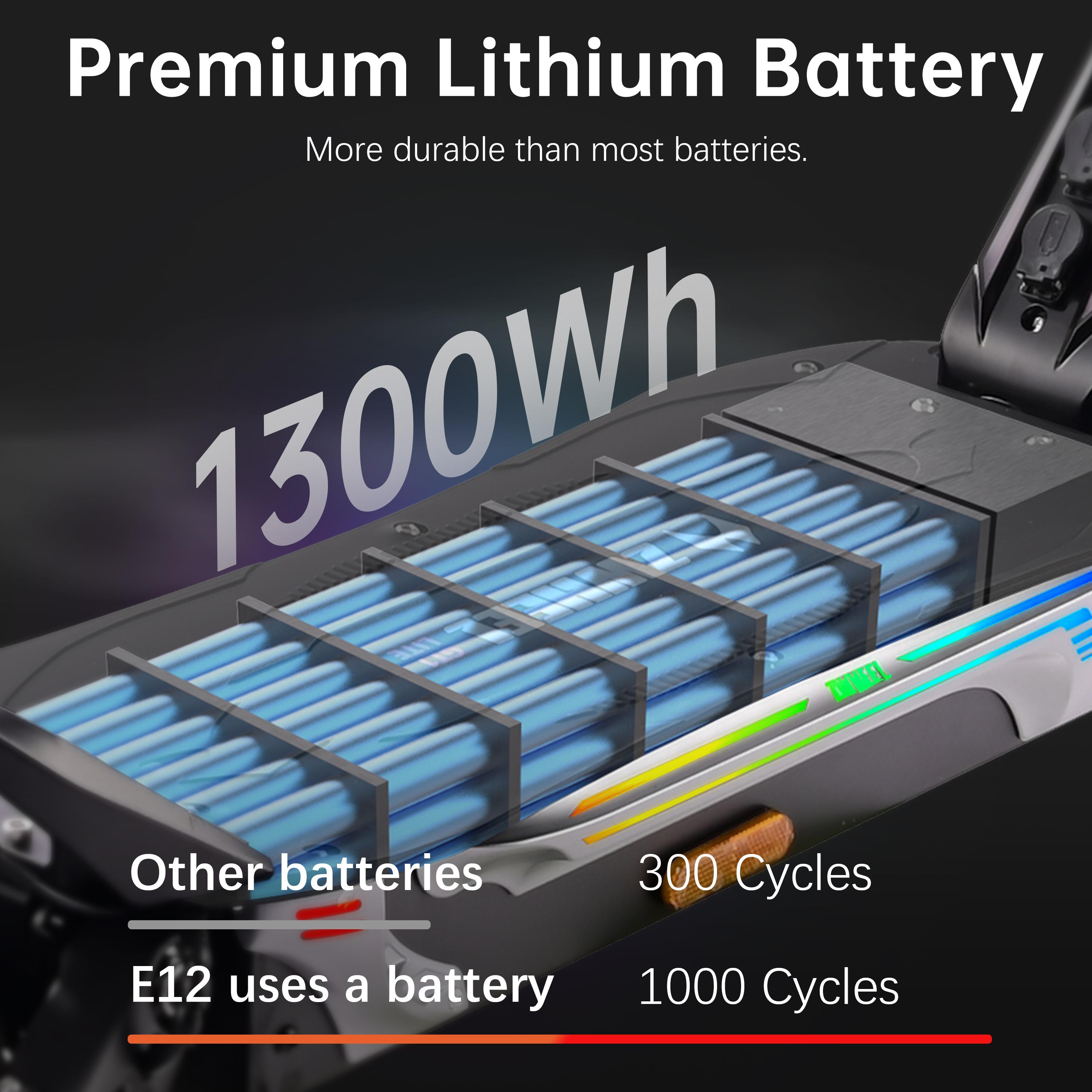 [ZWHEEL] GT1 LITE Powerful Max Pro Electric Scooter, 50 miles Range, Equipped with a 4000W dual motor, Up to 42MPH speed, 11'' Tubeless Tires, Front and rear shock absorbers, Hands-free unlocking, Anti-theft protection, and a foldable design,Summer Vibes