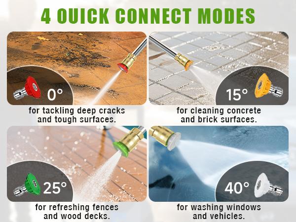 Electric Pressure Washer, 2600 PSI 2.4 GPM with 4 Nozzles & Foam Cannon for Cleaning Cars, Driveways, Decks, Fences, Patios &  Outdoor Cleaning Tough Grime
