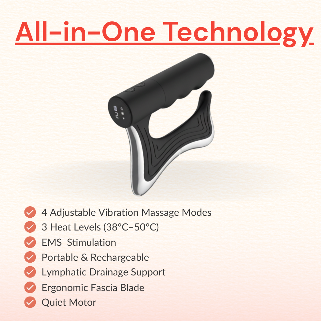 3-in-1 Fascia Relief System - Heat · Vibration · EMS