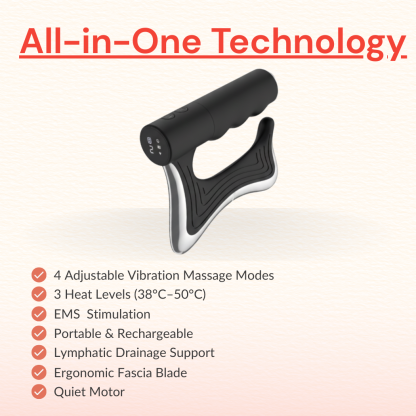 3-in-1 Fascia Relief System - Heat · Vibration · EMS