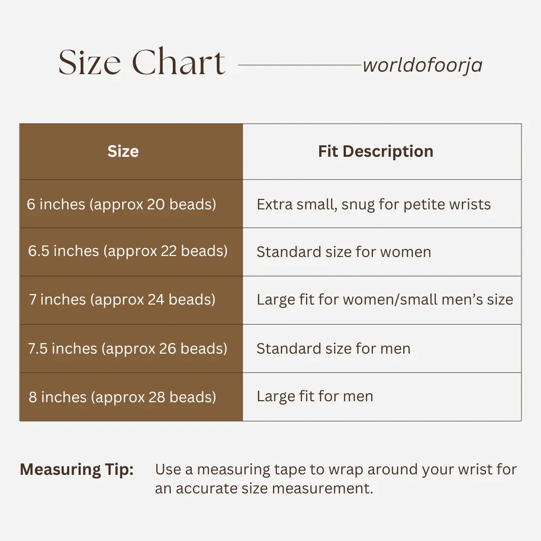 Customise your bracelet