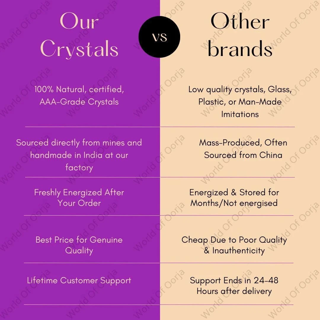 Customise your bracelet