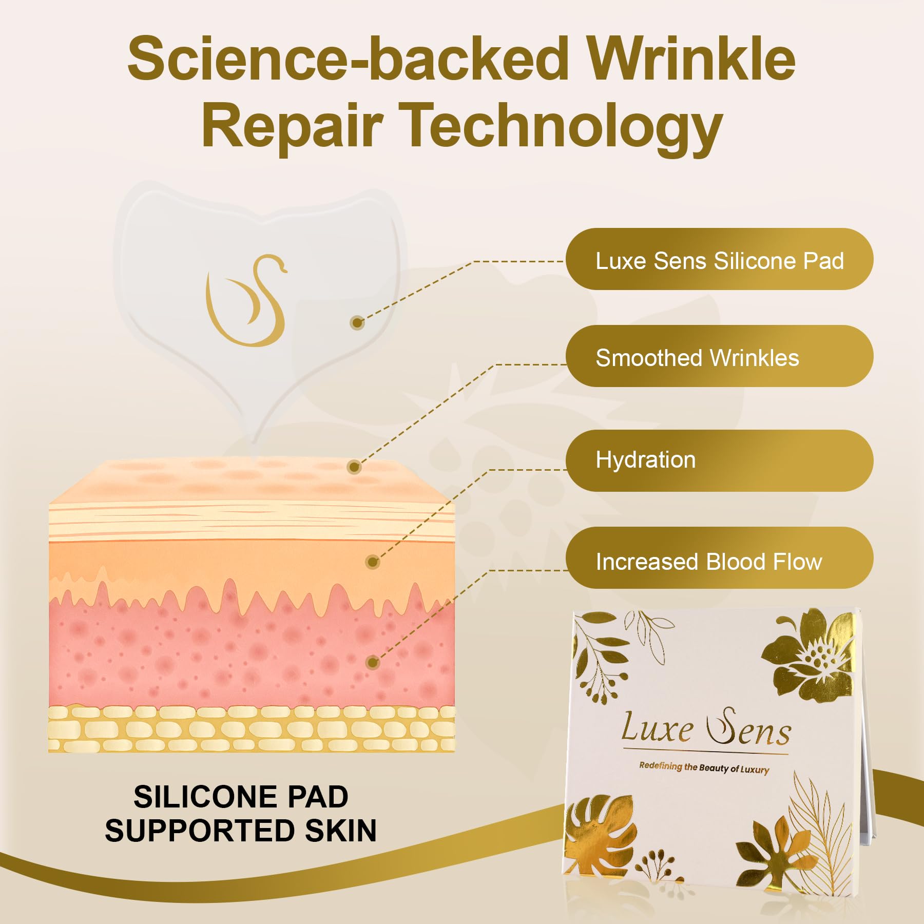 Chest Wrinkle Patches 2 Pack, Reusable Silicone Pads for Wrinkles, Anti Wrinkle Patches for Skin Firming and Smoothing, Overnight Chest Wrinkles from Side Sleeping (30 Day Supply) 