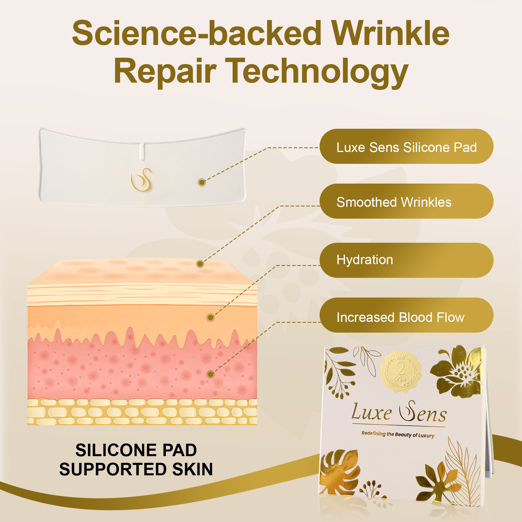 Luxe Sens Neck Wrinkle Patches 4 Pack