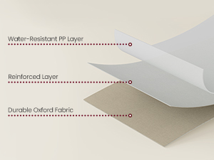 Quality Laundry Bags