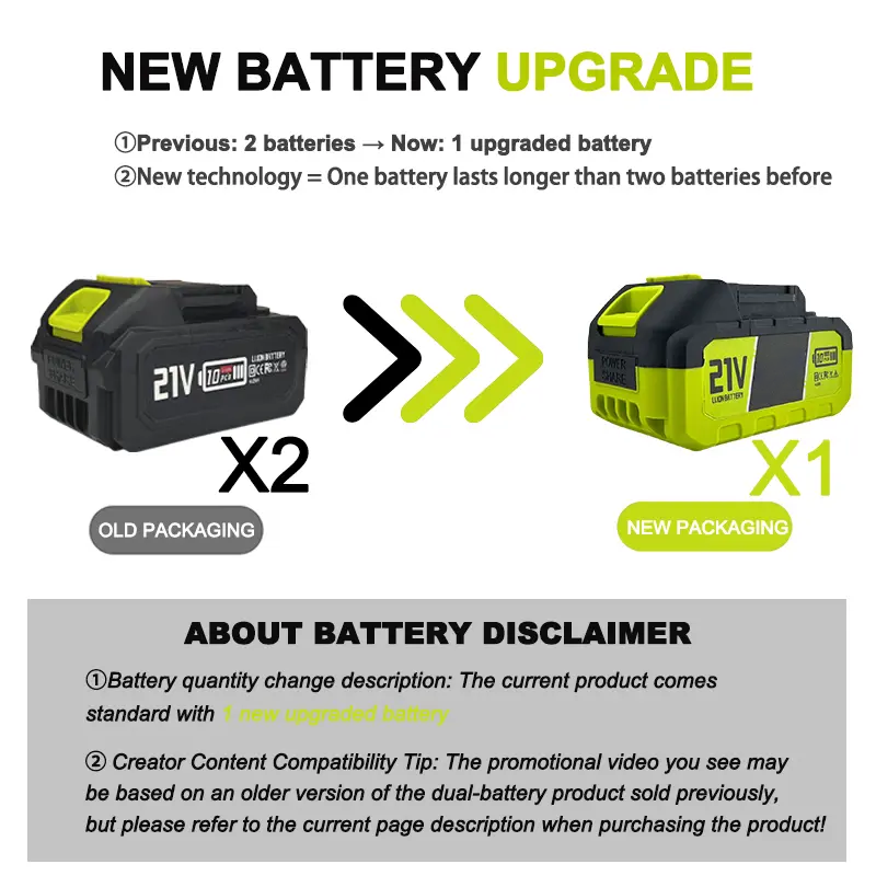 🔥Hot Sale 49% Off Turbo Jet Leaf Blower | Cordless Leaf Blower for Yard Leaves