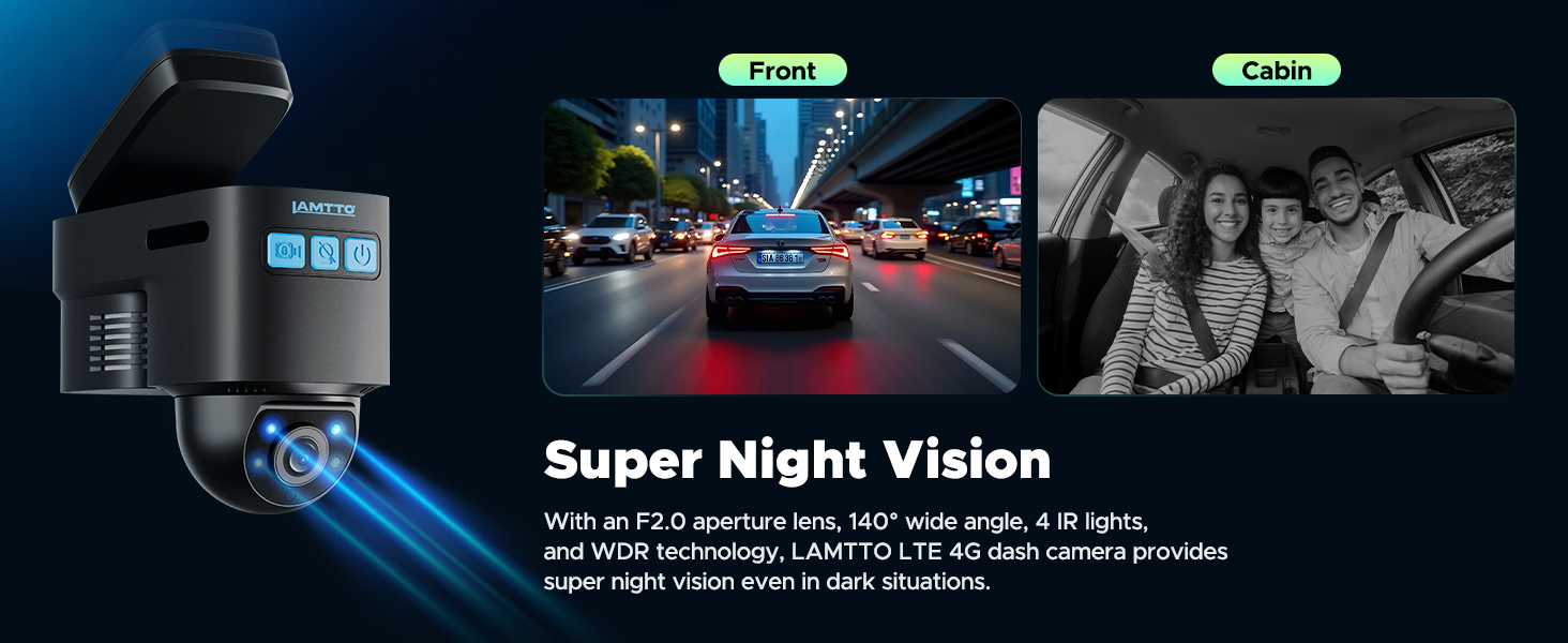 S&uacute;per visi&oacute;n nocturna con 4 luces IR incluso en la oscuridad