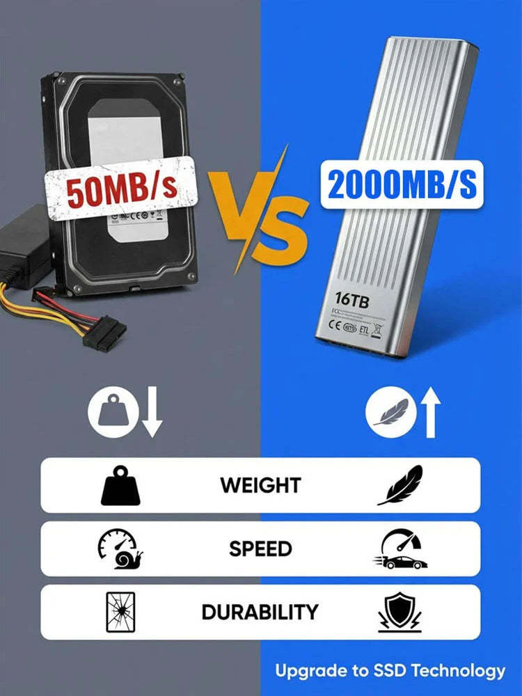 Unidad de estado sólido SSD portátil de alta velocidad