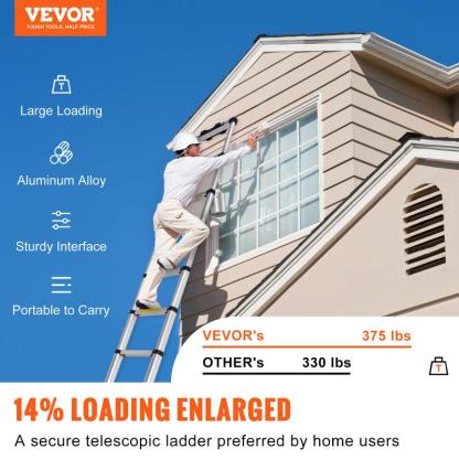 Escalera telescópica , de aluminio, extensible y plegable con retracción de un solo botón; capacidad de carga con patas antideslizantes. Escalera compacta, portátil y multiusos para el hogar, vehículos recreativos (RV) y lofts; listada según la norma