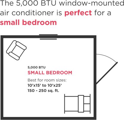 Frigidaire 5000 BTU Acondicionador de Aire montado en la Ventana, enfría hasta 250 Sq. Ft., Funcionamiento silencioso, Control de Temperatura sin Esfuerzo, 2 velocidades de Ventilador, reinicio