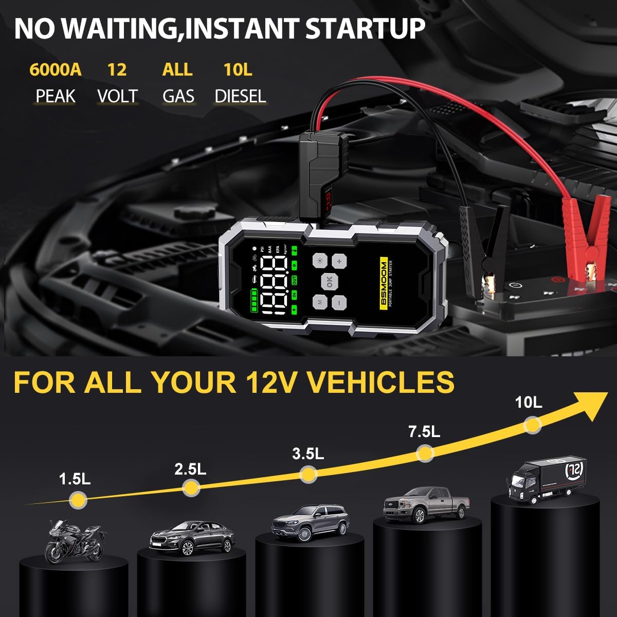 Arrancador portátil de 6000 A con compresor de aire de 150 PSI y batería externa de 12 V (para todos los motores de gasolina y diésel de hasta 10 L); incluye cables de arranque, 3 modos de iluminación y pantalla LCD.