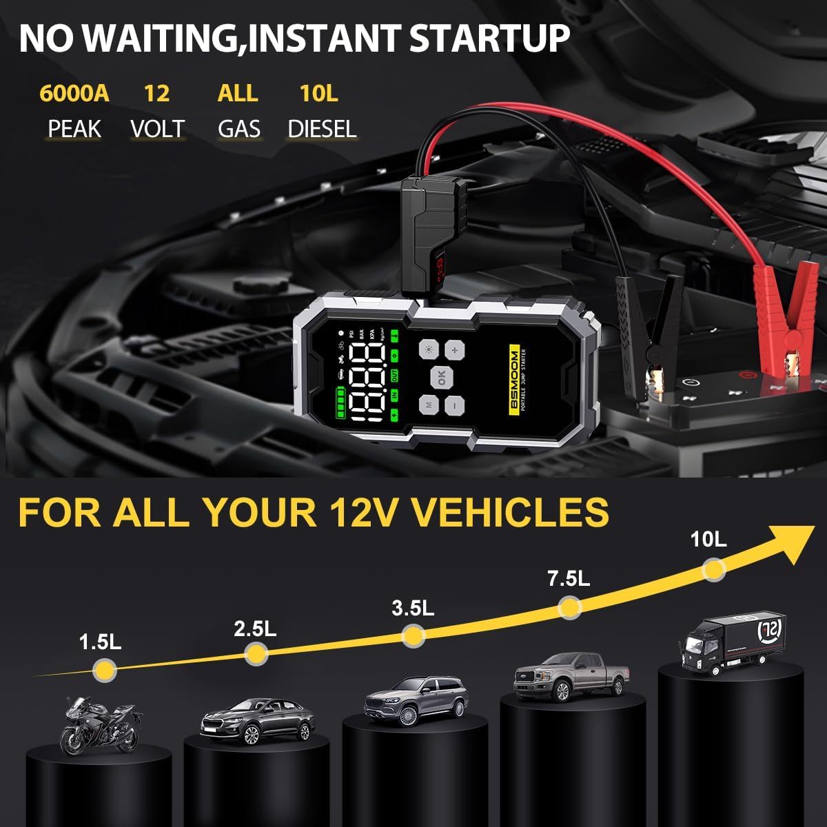 Arrancador portátil de 6000 A con compresor de aire de 150 PSI y batería externa de 12 V (para todos los motores de gasolina y diésel de hasta 10 L); incluye cables de arranque, 3 modos de iluminación y pantalla LCD.
