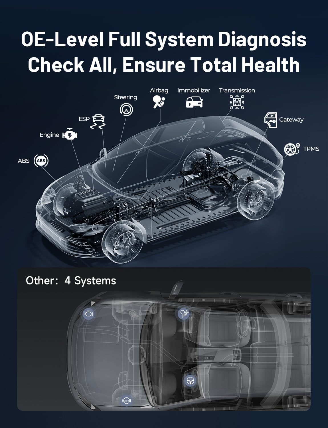 Escáner OBD2 TOPDON TopScan Lite, herramienta de diagnóstico bidireccional, 8 funciones de reinicio e IA