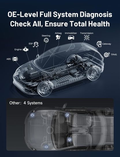 Escáner OBD2 TOPDON TopScan Lite, herramienta de diagnóstico bidireccional, 8 funciones de reinicio e IA