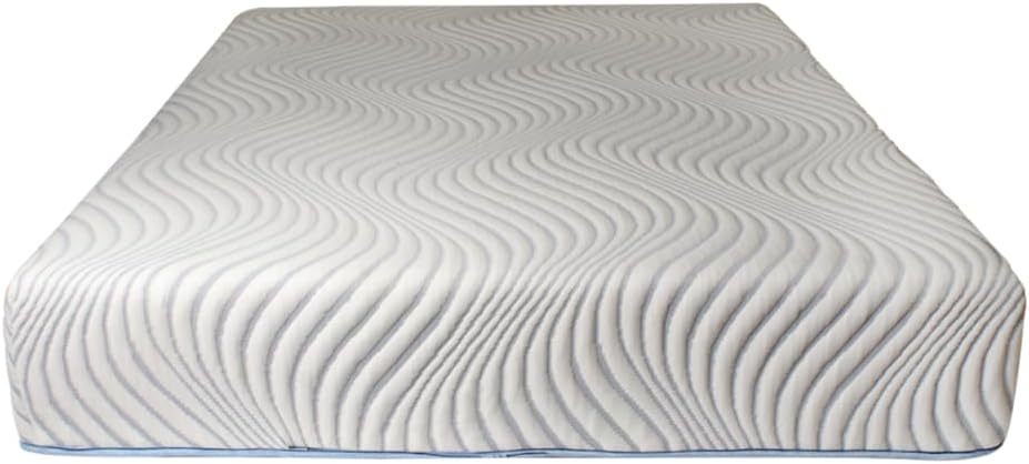 COLCHONES MONAL CONFORT, Colchón de 25 cm de Grueso | Memory Foam y Tecnología Adaptativa | Colchón en Caja | La combinación Perfecta de Confort y Soporte Modelo Elian Plus Individual