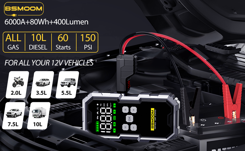 El texto dice 'GREPOW', '600V>180Wh>450,000mah', 'All 10L 60 150'. Pantalla digital de dispositivo de prueba de bater&iacute;a automotriz con m&uacute;ltiples iconos indicadores y lecturas num&eacute;ricas.
