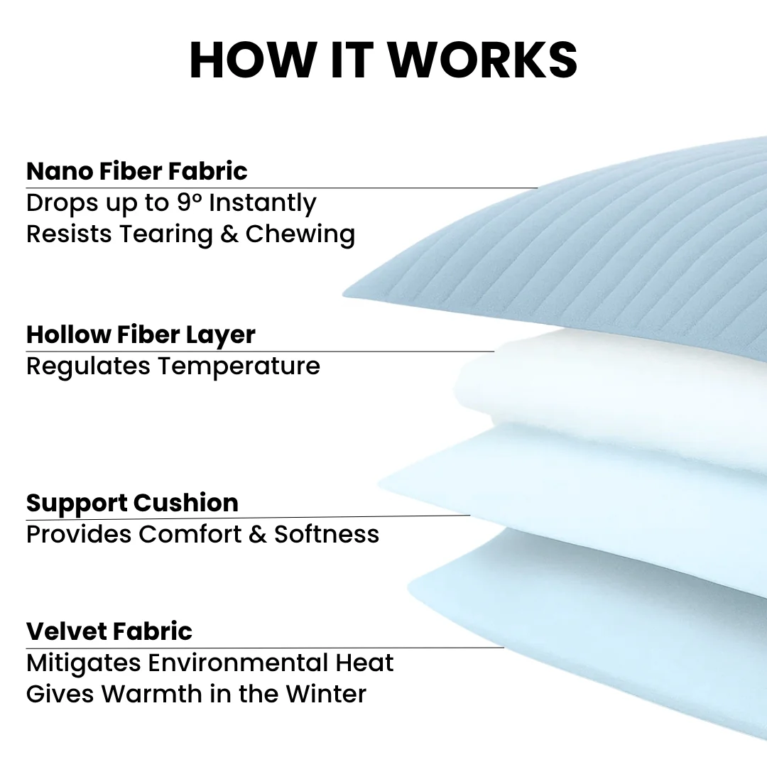 Dog Cooling Mat